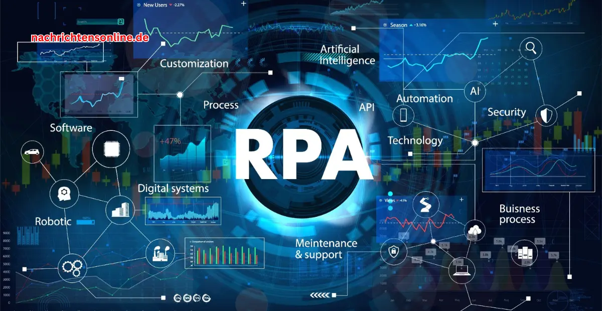 Robotic Process Automation RPA Software